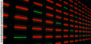 Binary Options Trading