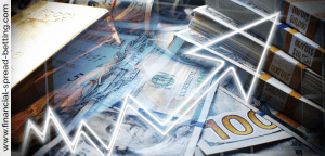 Profitable Trading