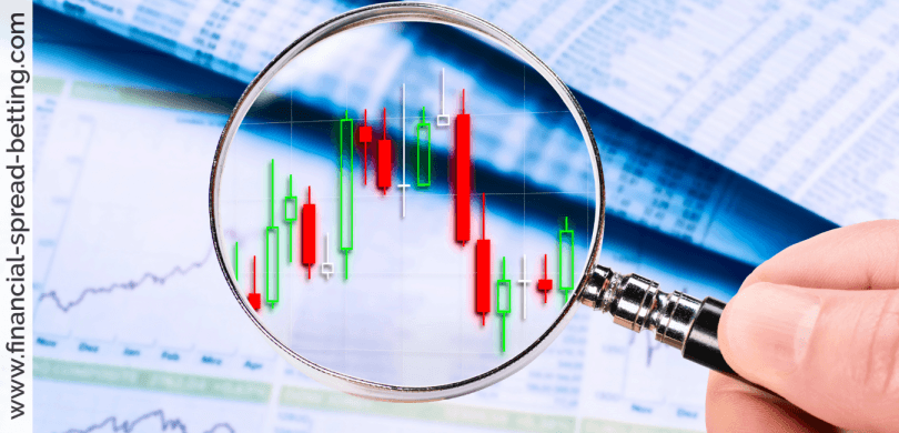 Technical Analysis