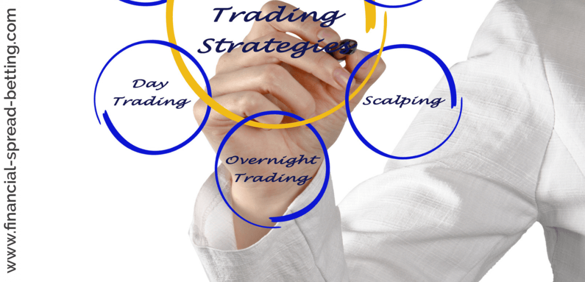 Trading Tactics and Strategies