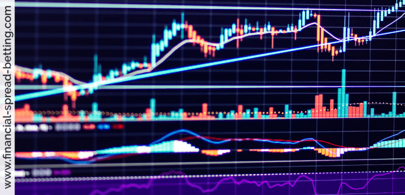 Trend Following