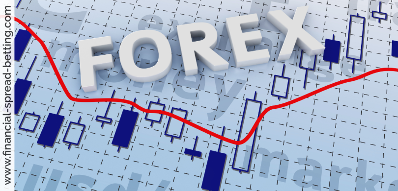 Forex Spot Options