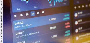 Trading at EasyForex