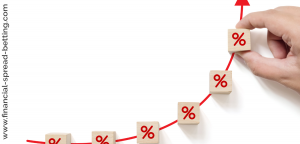 Interest Rates Bets