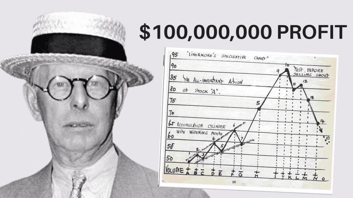 Jesse Livermore