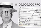 Jesse Livermore