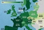 Personal Tax Rates in Europe