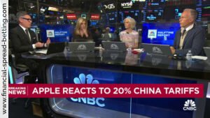 Apple Reacts to China Tariffs
