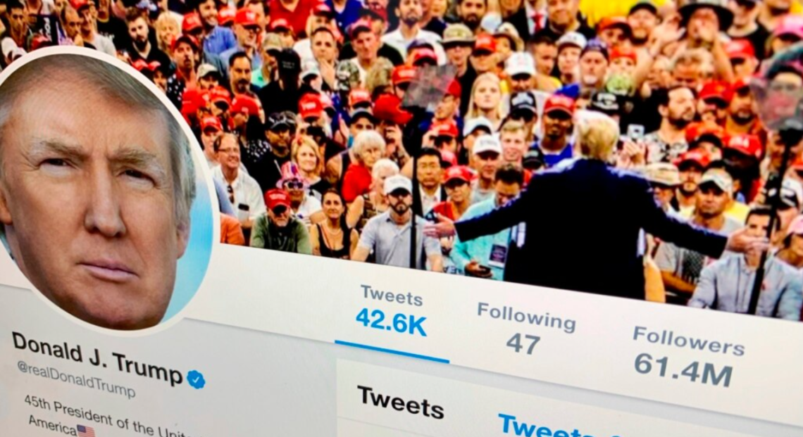 Trump Tweeting