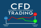 CFD Trade