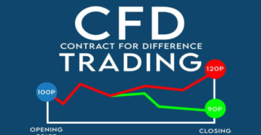 CFD Trade