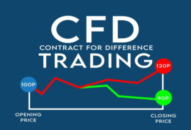 CFD Trade
