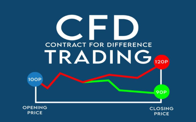 CFD Trade