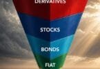 Financial Volcano